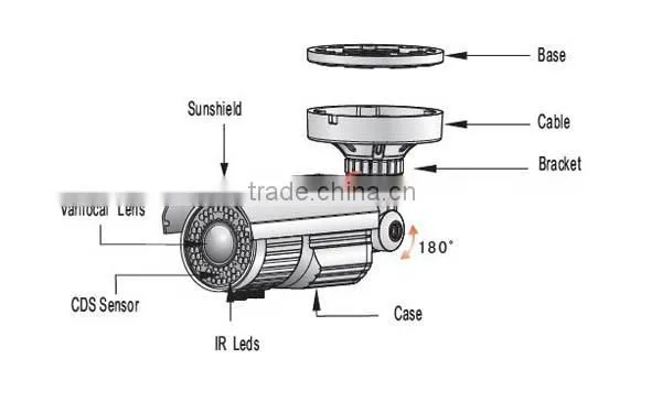 Outdoor Waterproof New Tech HD AHD/CVI/TVI CCTV Camera HD Full System CCTV Camera Bullet Camera IR 2MP CCTV AHD Camera 1080P