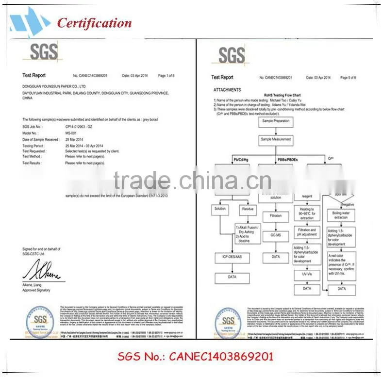 Wholesale 100% virgin wood pulp blue core paper/cardboard