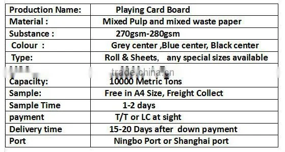 High Quality pocker paper board blue centre