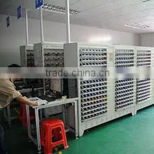 Guangdong Charmpie Technology Co., Ltd. company overview - view 2