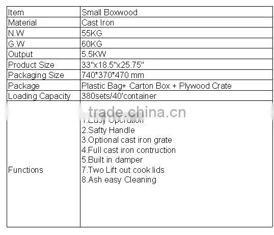 cast iron log wood burning stove manufacturer