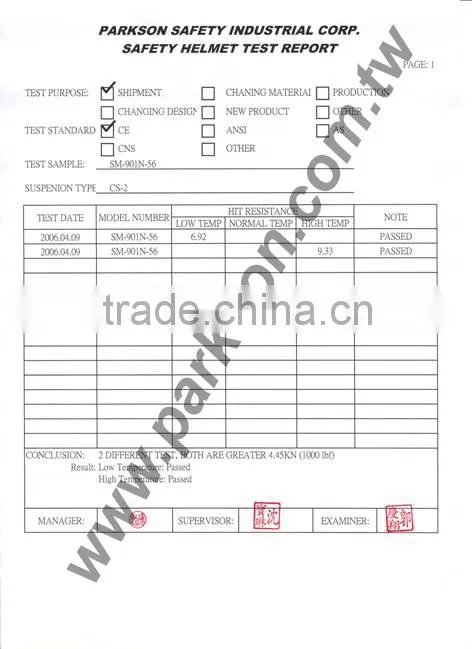 Parkson Safety Taiwan Light Weight Ocular Protection Safety Spectacle with ANSI Z87.1 Standard SS-5622