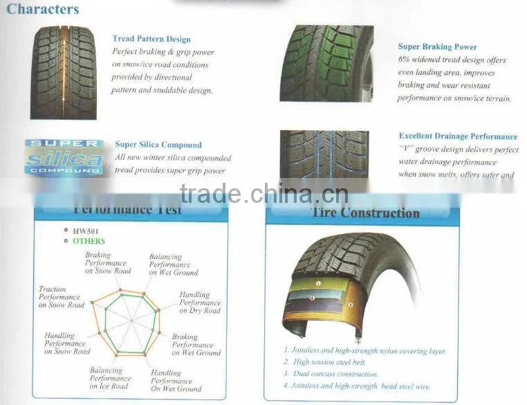 Triangle Winter Tires TR777