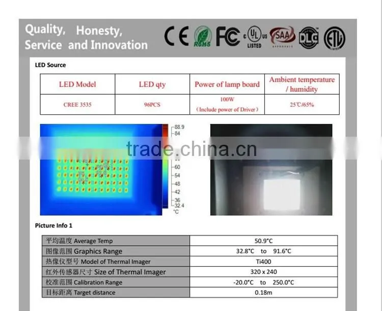 2016 New Technology Exterior Focos LED Floodlight 100W