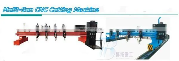 Automatic Cutting machine