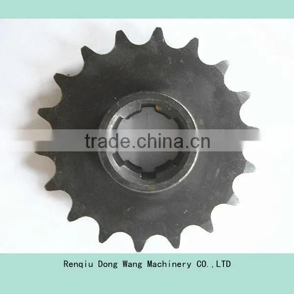 small gear