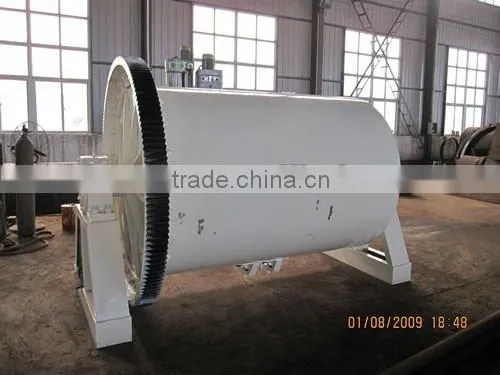 Ceramic Clay Grinding Mill Price