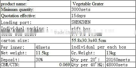 2015 BEST QUALITY NEW PLASTIC PP MANUAL VEGETABLE GRATER/VEGETABLE SLICER