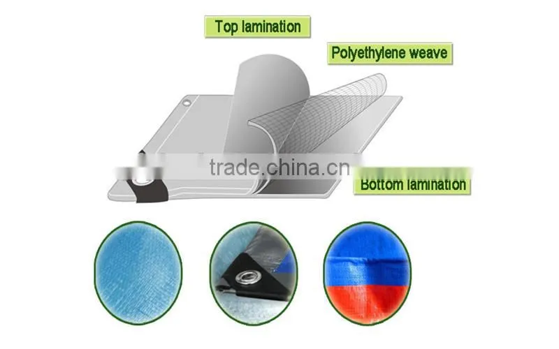 Light Duty high strength 55gsm dark blue tarps