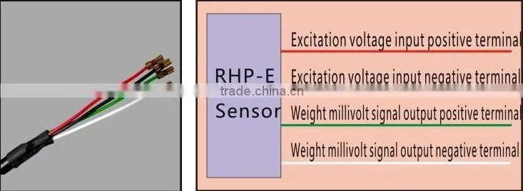 RHP-E 3000kg pressure type overload alarm shenzhen overload weighing sensor