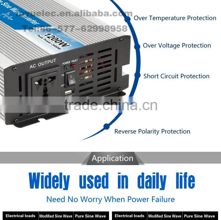 High efficiency 1200W dc to ac 12V/24V input pure sine wave power inverter