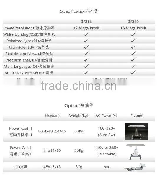 Skin Analyzer Double spectrum Magic Mirror System