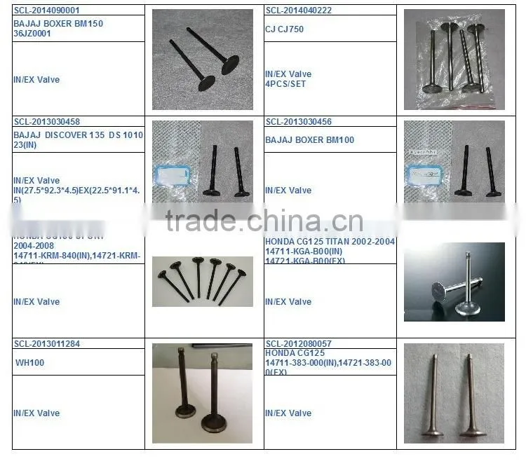 SCL-2013071419 XV125 Motorcycle Diesel Engine Valve Adjustment