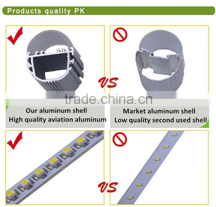 2ft 3ft 4ft 5ft Round type tube whole PC cover G13 base 270 degree led t8 tube