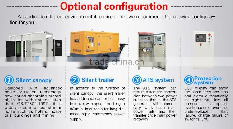 magnetic motor generator 50kva diesel generator for hot sale
