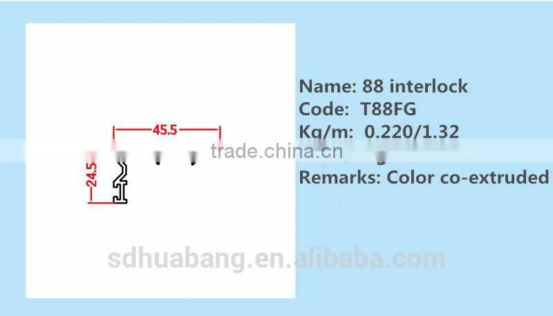 pvc deco profile extrusion line 88 interlock/China factory/upvc extrusion profiles