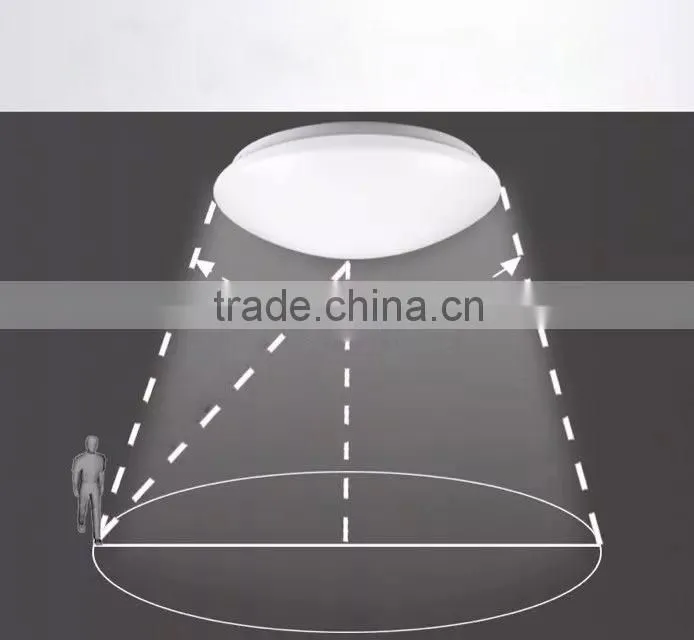 2015 Incremental innovation led ceiling light with motion sensor gradually chargeable sensor led ceiling panel lamp sensor led