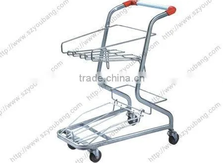hand trolley