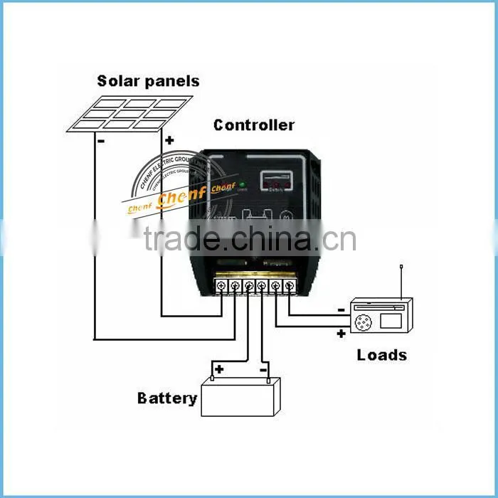 High Quality Newest PWM Solar Controller 12/24V 20A Charge Controller