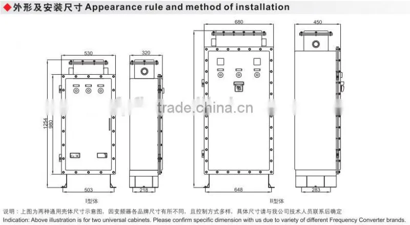 Explosion proof frequency converter(IIB .DIP)