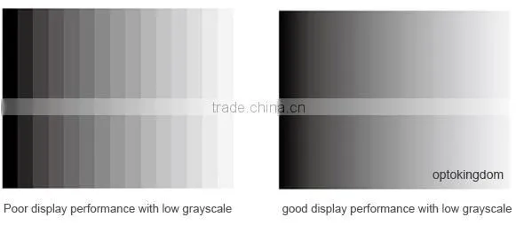 Video Display Function and Full Color Tube Chip Color led display module