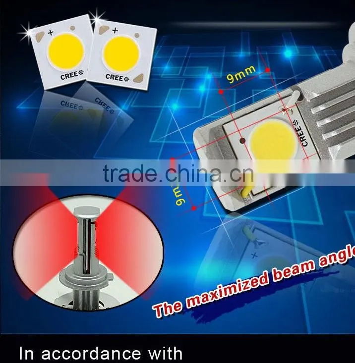 High power 50W CREE H4/H7/H8/H9/H11/H10/9005/9006/H16/P13 Car LED light