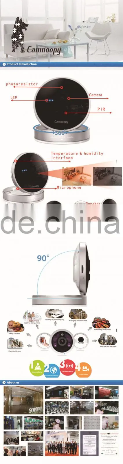 Camnoopy Temperature and humidity CE, FCC, Rohs, new design plug and play smart home hd cctv wireless IP camera