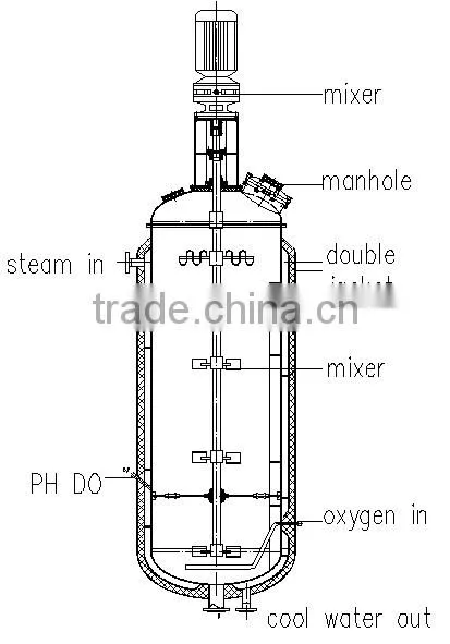 Stainless Steel Beer Wine Fermenter/Fermentation Tank