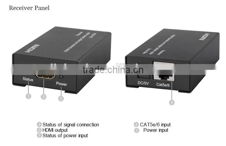 LM-EX11 50m HDMI Extender over Cat5e x1 with EDID Copy Function