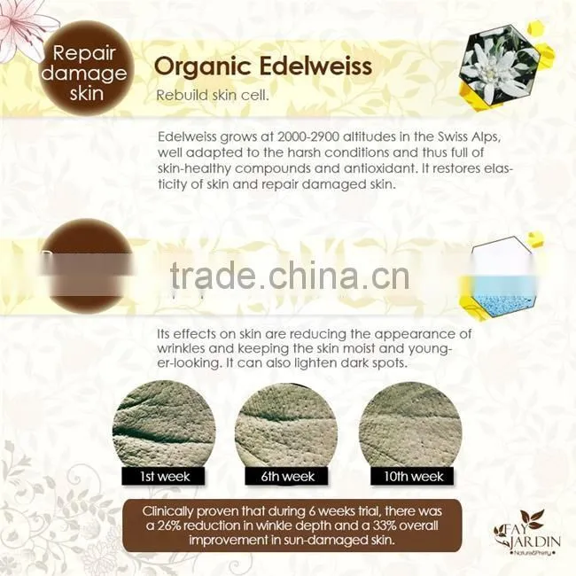 Elbow and knees 60g Tranexamic body Whitening cream