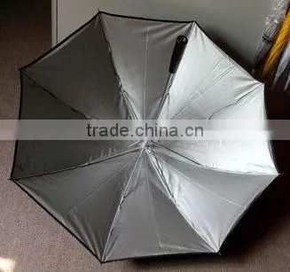 gift and promotional items from umbrella manufacturer