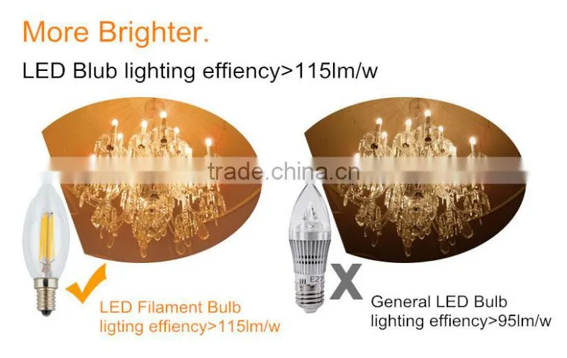 E12/E14 B35 4W 400lm LED Filament flickering flame candle bulb CE/RoSH/TUV/FCC/UL 718