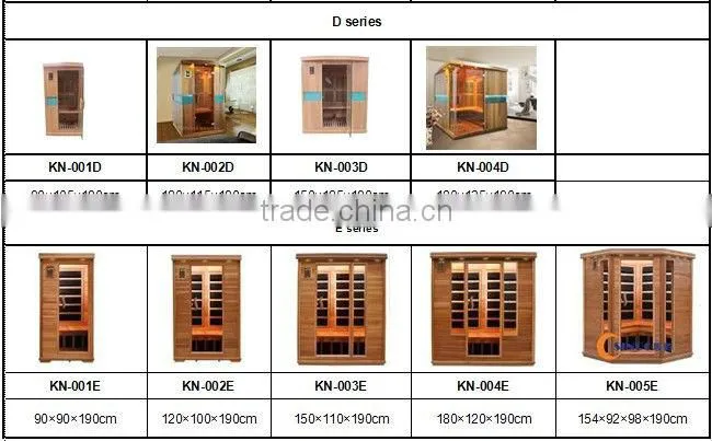 China Factory popular top selling russian sauna room with different kind of wood for choose