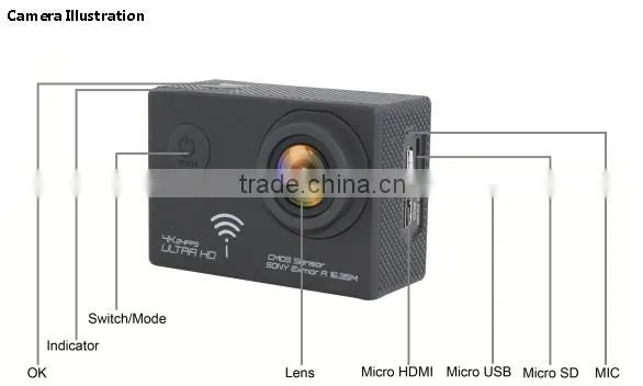 SJ6000 sport camera 170 Degree angle camera