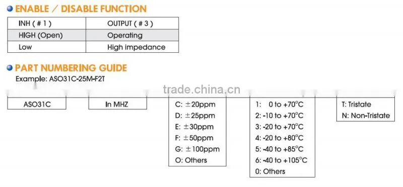 3.2x2.5mm SMD Crystal Oscillator (3.3V) - Automation