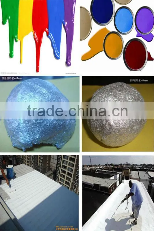 non-leafing aluminum paste for cars