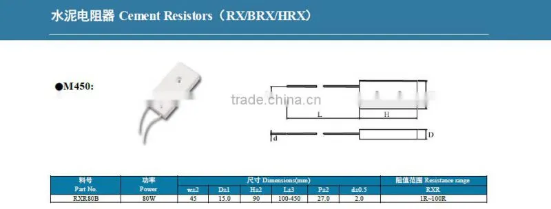 2015 new m450 wirewound 0.5 to 50 ohm ceramic resistor