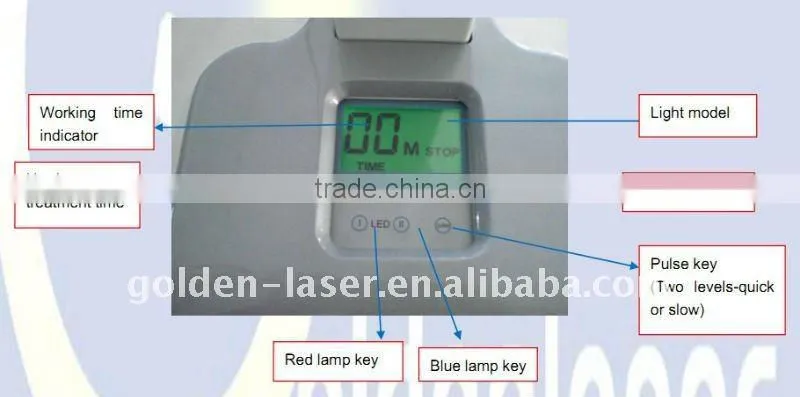 Professtion!! Blue Light Acne Therapy Machine