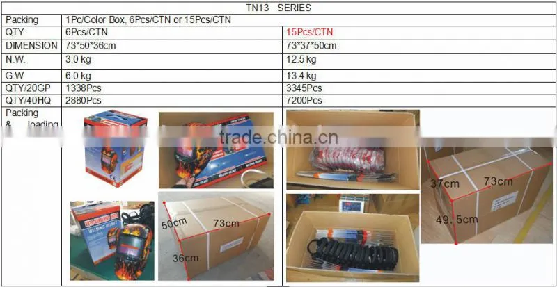 2014 Newest HX-TN13 Electronic welding mask ,welding masks , Welding face mask with CE