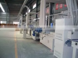 Jiangxi Feiyu Bamboo Materials Incorporated Company company overview - view 2