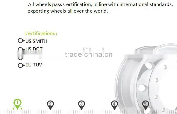 Good supplier stainless truck steel wheel rim /Alloy wheel