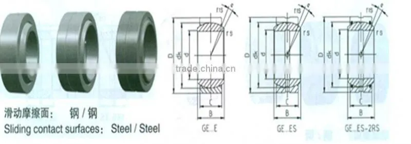 Centripetal bearing spherical plain bearing ge70es