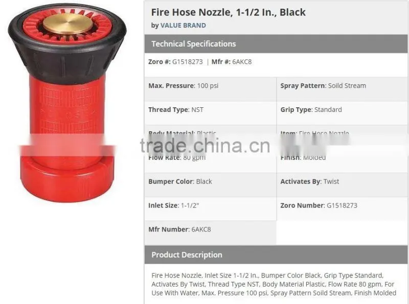 Aluminum Quick Coupling Connection With Nozzle