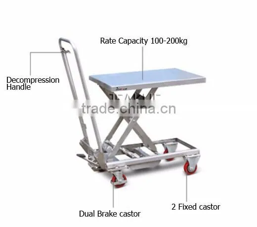100/200kg Stainless Steel Lift Table