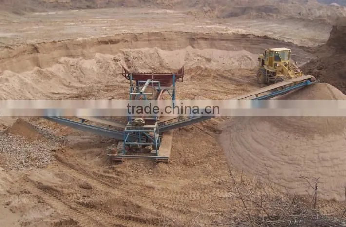 Adjustable belt conveyor