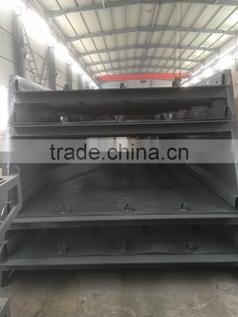 Circular Vibrating Screen