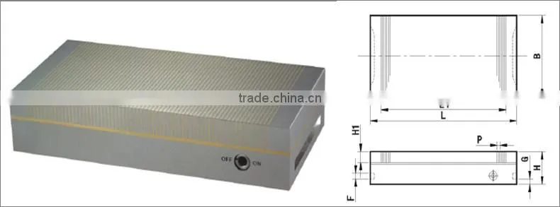 China High Quality Permanent Magnetic Chuck Manufacturer