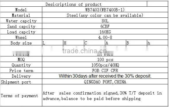 Made In China steel tray 6L Wheel Barrow WB7403(WB7400B-1)