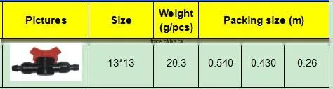 TY High quality PP compression fittings IRRIGATION VALVE eco-friendly Cheap Price Full Size factory price list discount
