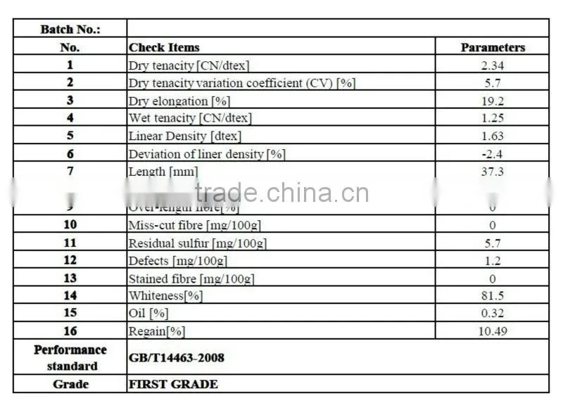 non-woven fiber-Viscose staple fibre
